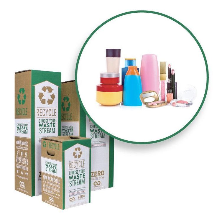 Beauty Products and Packaging Zero Waste Box